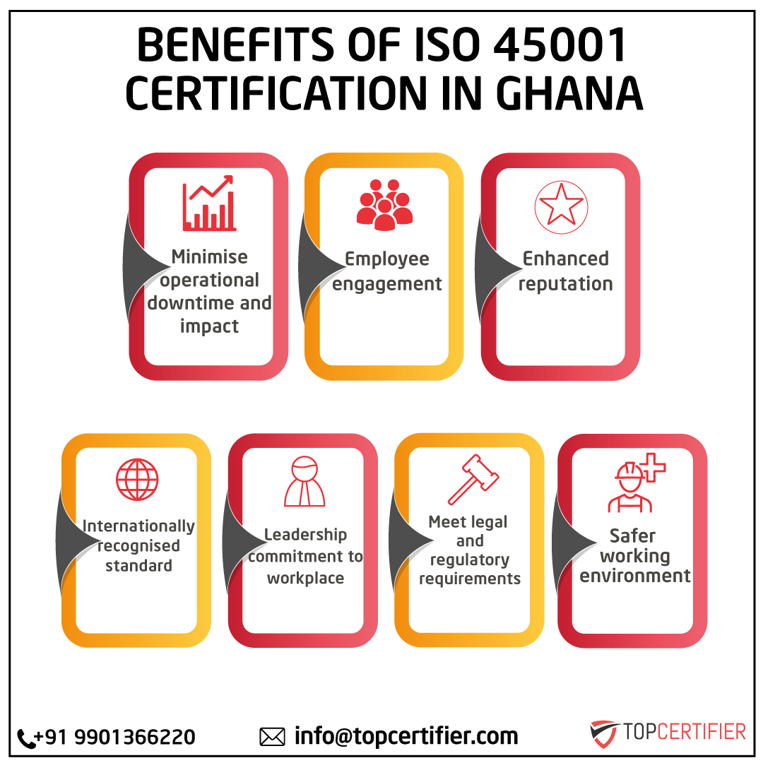 iso 45001 certification in Ghana