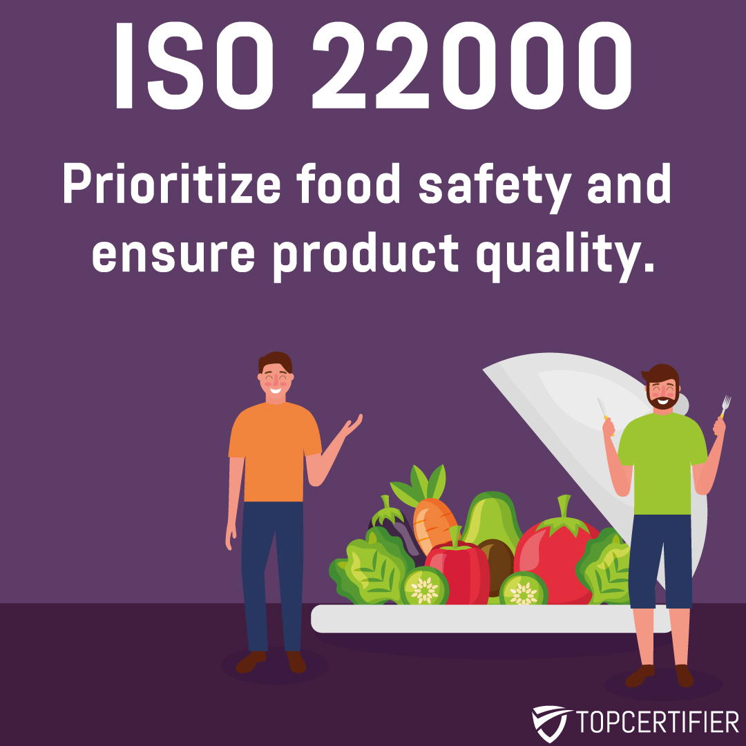 iso 22000 certification in Ghana